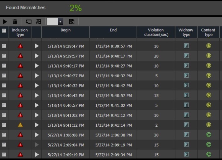 programmatic erros and regional commercials splicing detection